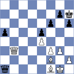 Shamsi - Yevchenko (chess.com INT, 2024)