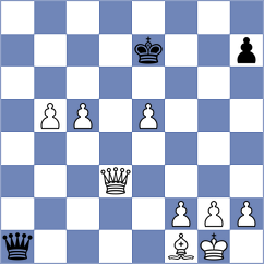 Gamboa - Van Baar (chess.com INT, 2024)