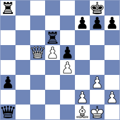 Venskaya - Kuznetsova (FIDE Online Arena INT, 2024)