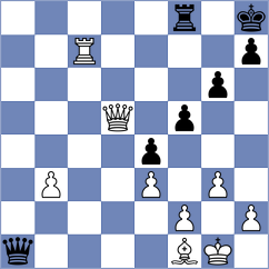 Schell - Oevermann (Playchess.com INT, 2020)