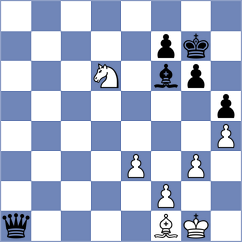 Krush - Ibarra Jerez (Chess.com INT, 2015)