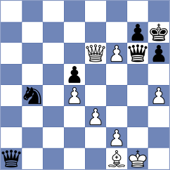 Povshednyi - Svane (chess.com INT, 2025)