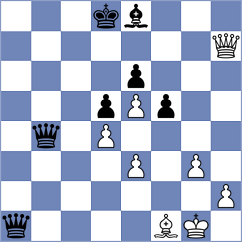 Namitbir - Severino (chess.com INT, 2022)