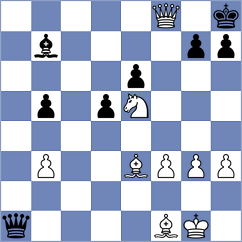 Gonzalez Guedes - Nagare (chess.com INT, 2025)
