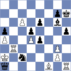 Manukian - Martinez Ramirez (chess.com INT, 2025)
