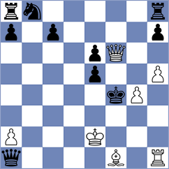 Theiss Geb Buzgar - Benito Alba (Mallorca, 2004)