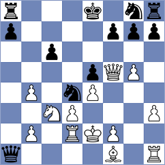 Sarycheva - Gvanceladze (Pushchino, 2012)