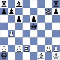 Kirillov - Gorovets (chess.com INT, 2023)
