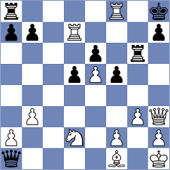 Dilanian - Prydun (chess.com INT, 2022)