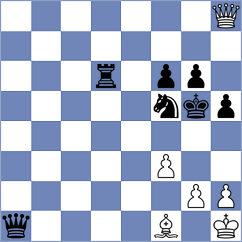 Sharapov - Korchmar (Chess.com INT, 2017)