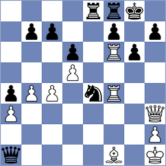 Gonzalez Garcia - Odegov (chess.com INT, 2024)
