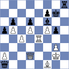 Jonnalagadda - Curtis (chess.com INT, 2024)