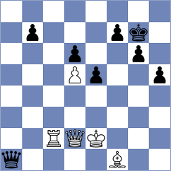 Southcott-Moyers - Urosevic (chess.com INT, 2024)