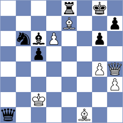 Agasiyev - Castellanos Villela (chess.com INT, 2023)