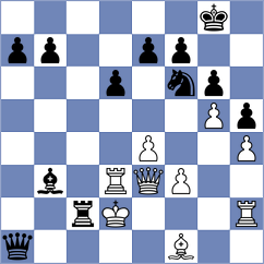 Manelyuk - Paikens (chess.com INT, 2024)