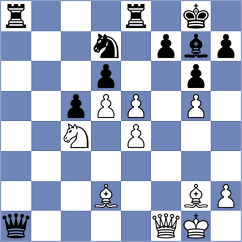 Yaksin - Zhigalko (chess.com INT, 2024)