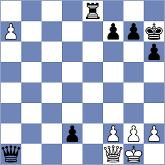 Li - Karas (chess.com INT, 2023)