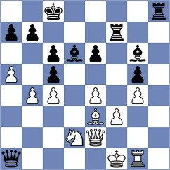 Moral Garcia - Rogov (chess.com INT, 2025)