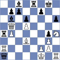 Gerbelli Neto - Kucza (chess.com INT, 2024)