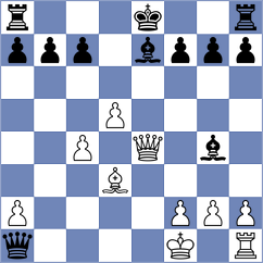 Smietanska - Bernotas (chess.com INT, 2022)