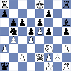 Zhong - Cieslak (chess.com INT, 2024)