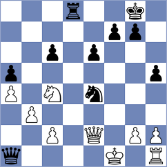 Toncheva - Astasio Lopez (chess.com INT, 2022)