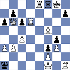 Sivakumar - Lee (chess.com INT, 2023)