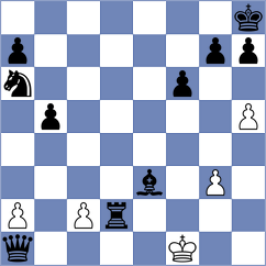 Picoita Medina - Moran Mino (Chess.com INT, 2020)