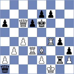 Ibrahimli - Csonka (chess.com INT, 2022)