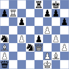 Swiatlowski - Dumanuly (chess.com INT, 2024)