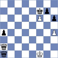 Zhu - Sarquis (chess.com INT, 2024)