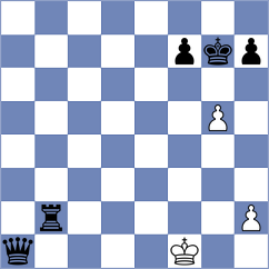Mehr Javid - Salehi (Chess.com INT, 2021)