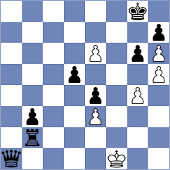 Jain - Sardhara (Chess.com INT, 2021)