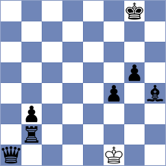 Citores - Percheron (Europe Echecs INT, 2021)