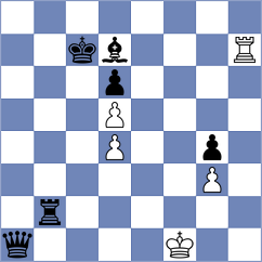 Morera Campos - Sarkar (chess.com INT, 2025)