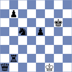 Radeke - Devulapalli (Playchess.com INT, 2020)
