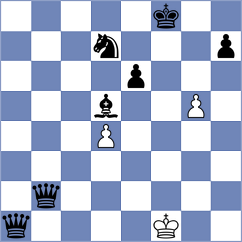 Ortega Espinoza - Mariduena Villa (Chess.com INT, 2020)