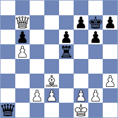 Ronka - Yaniv (chess.com INT, 2025)