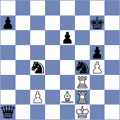 Asish Panda - Mikaelyan (chess.com INT, 2025)