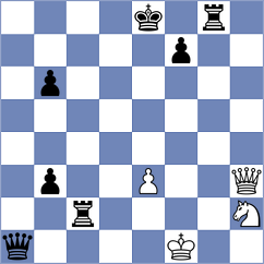 Garcia Gonzalez - Menendez Villar (Gijon, 1996)