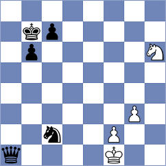 Santos - Pert (chess.com INT, 2025)