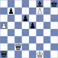 Gordon - Garber (Chennai IND, 2022)