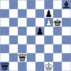 Abrosimov - Rodgers (chess.com INT, 2023)