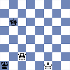 Milpacher - Stroebel (Playchess.com INT, 2004)