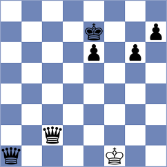 Cabrera Reyes - Gil Alba (lichess.org INT, 2022)