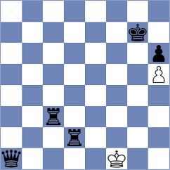 Mogirzan - Goltseva (Chess.com INT, 2021)