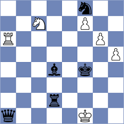 Ac - Kujovic (Bratislava, 1998)