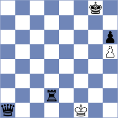 Hay - Prisha (Chess.com INT, 2020)
