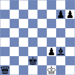 Belous - Belousov (chess.com INT, 2021)