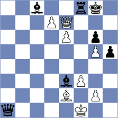 Veiga - Sokolovsky (Chess.com INT, 2021)